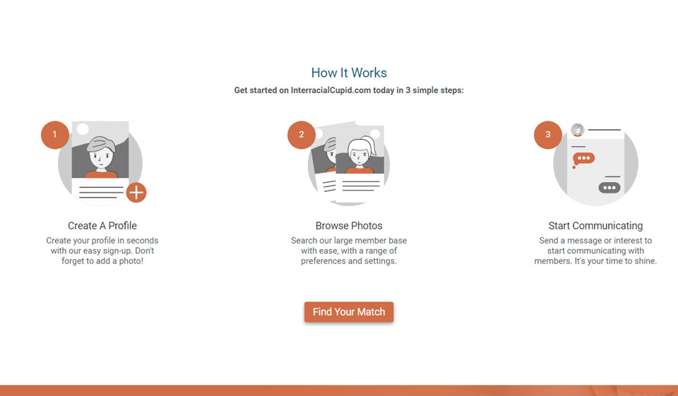 Fee-Based Services