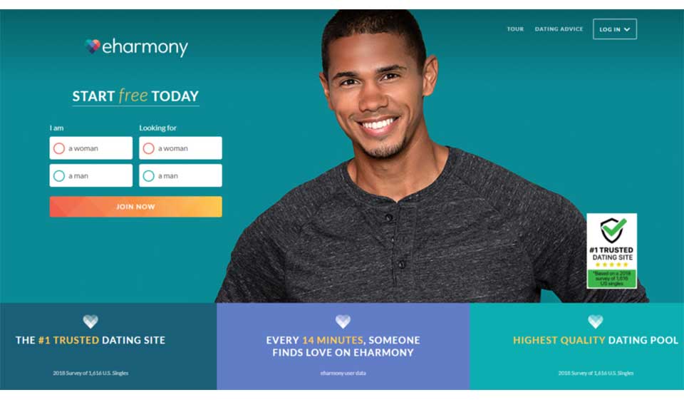 A general opinion on the eHarmony website interface